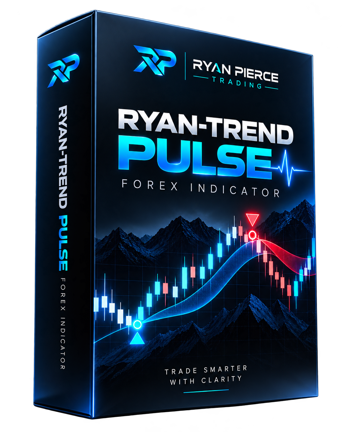 Ryan-Trend Pulse Forex Indicator